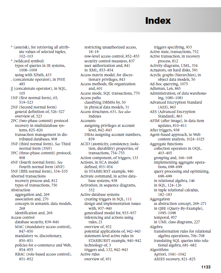 Book Index Example