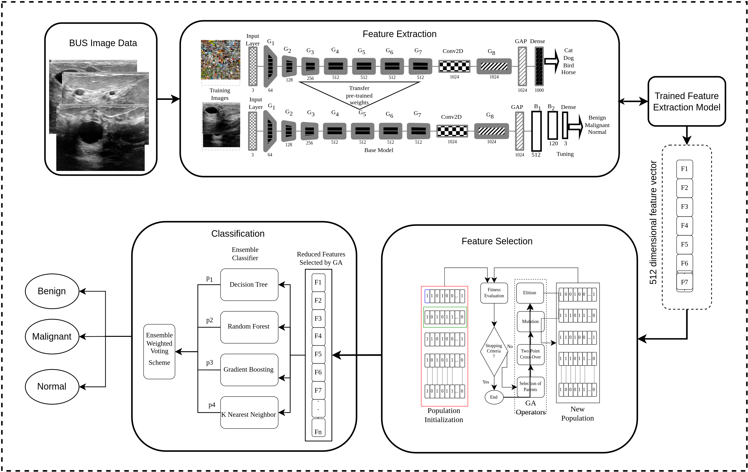 Genetic Algorithm for Feature Selection screenshot